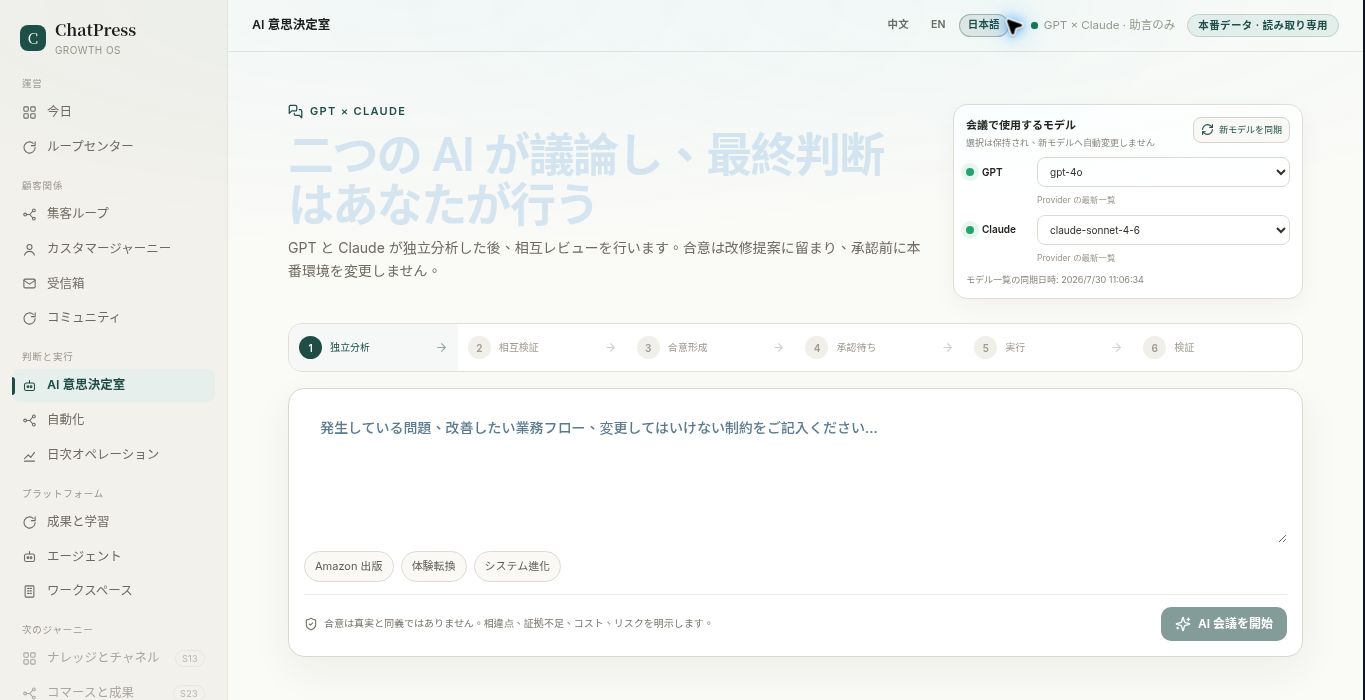 ChatPress AI意思決定室画面