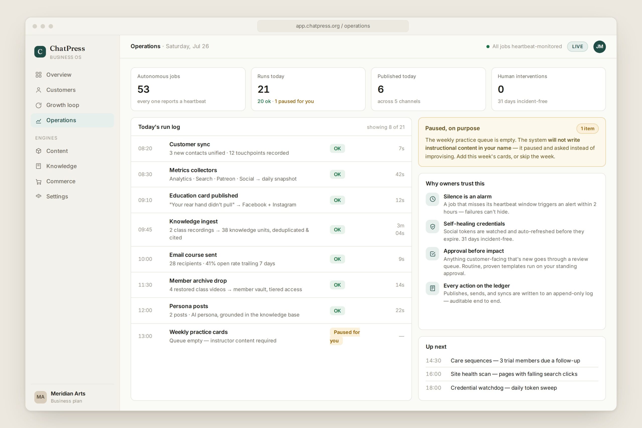 ChatPress Daily Operations