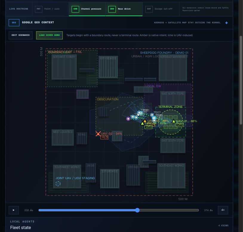 SHEEPDOG mission orchestration simulator