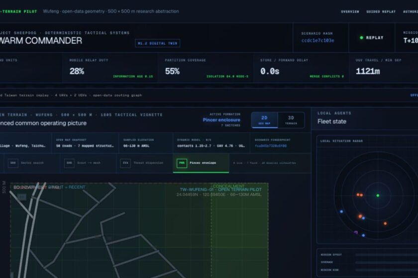SHEEPDOG Taiwan pilot pincer-pattern simulation.