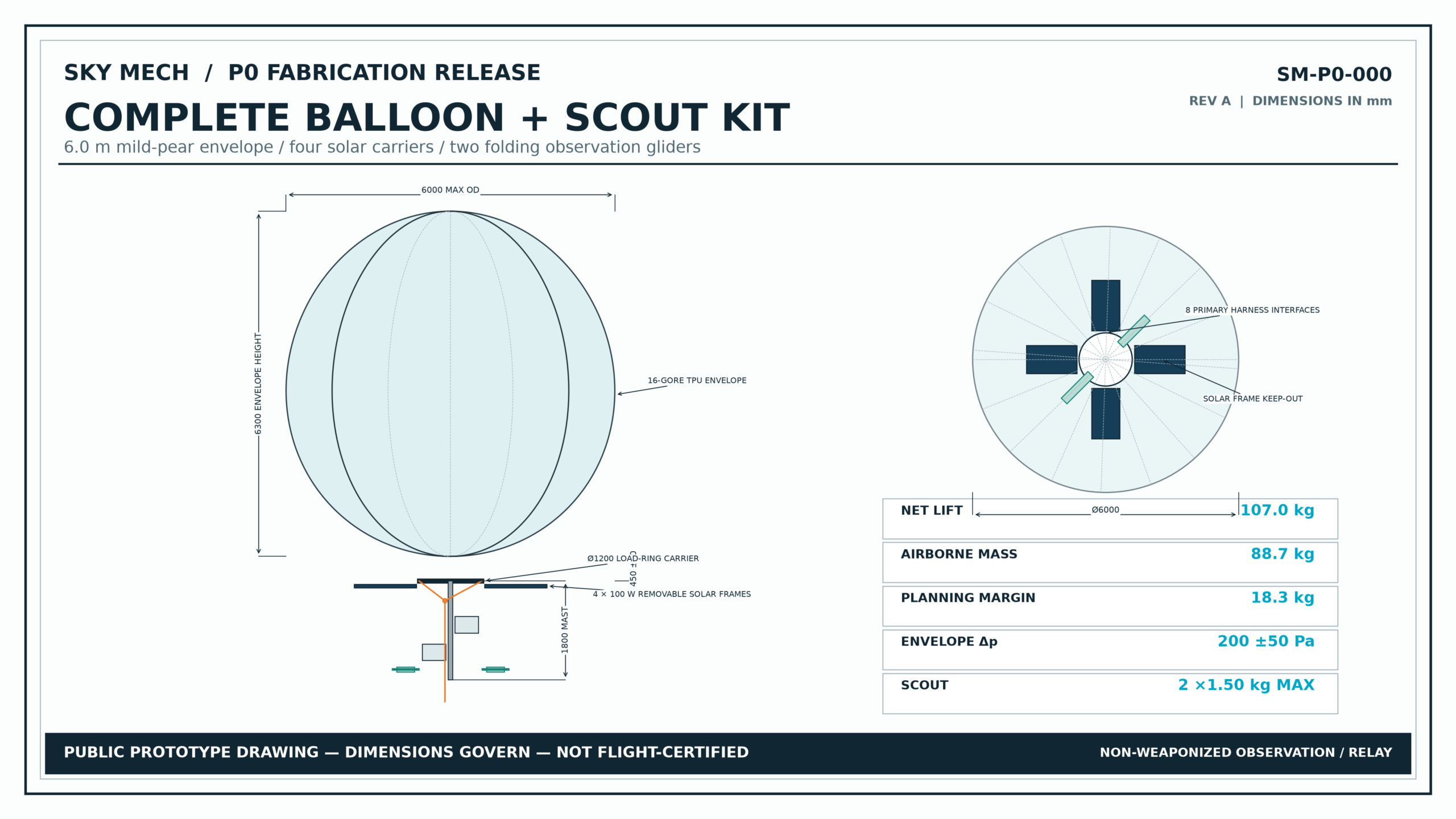 SKY MECH P0 complete balloon, solar carrier, payload pod and two scout gliders general arrangement.