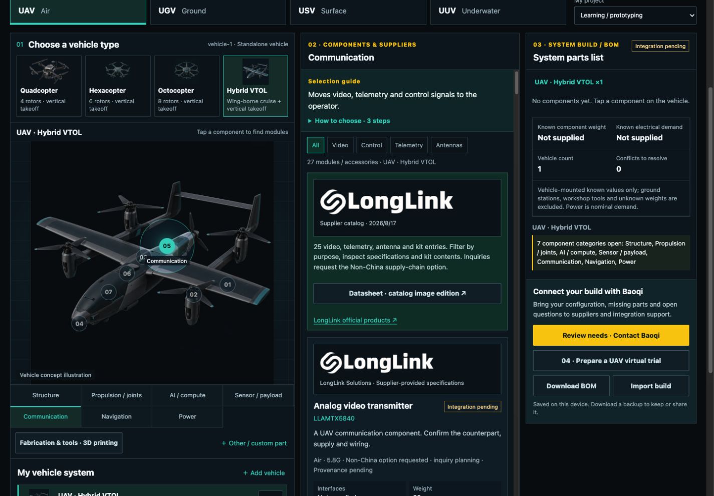 Mission Configuration & Defense Supply-Chain Integration