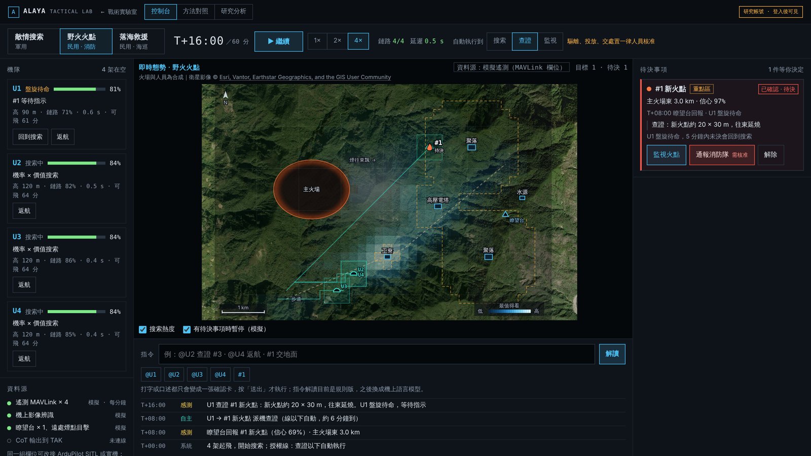 ALAYA オペレーター画面：山林火災の火点捜索（シミュレーション、繁体字中国語 UI）